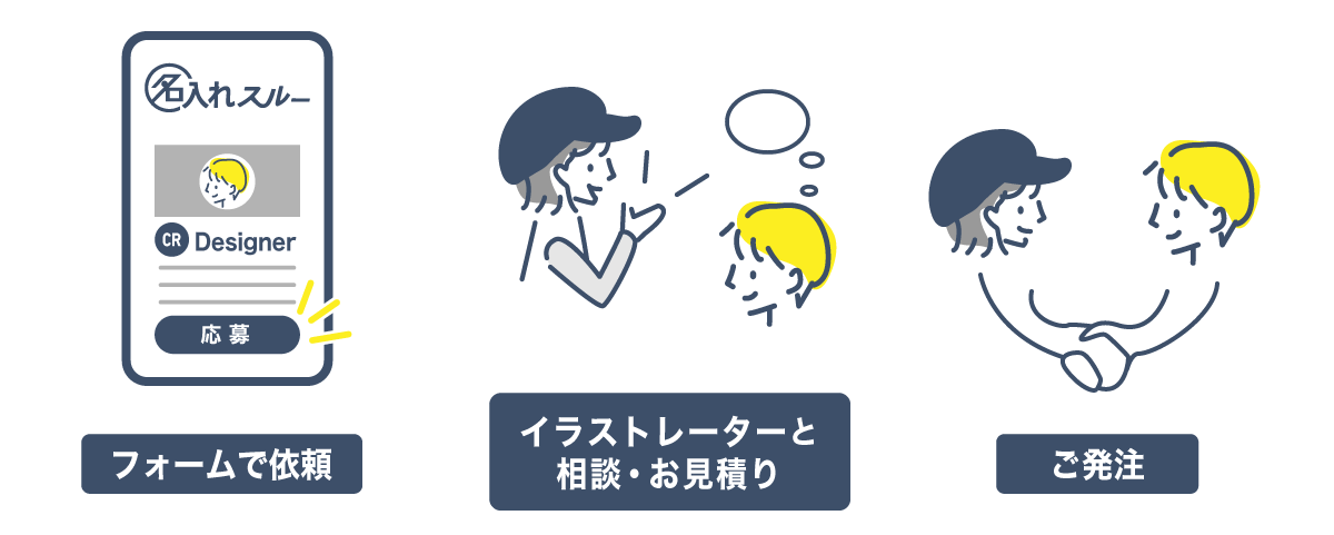 名入れスルーでクリエイター・イラストレーター紹介