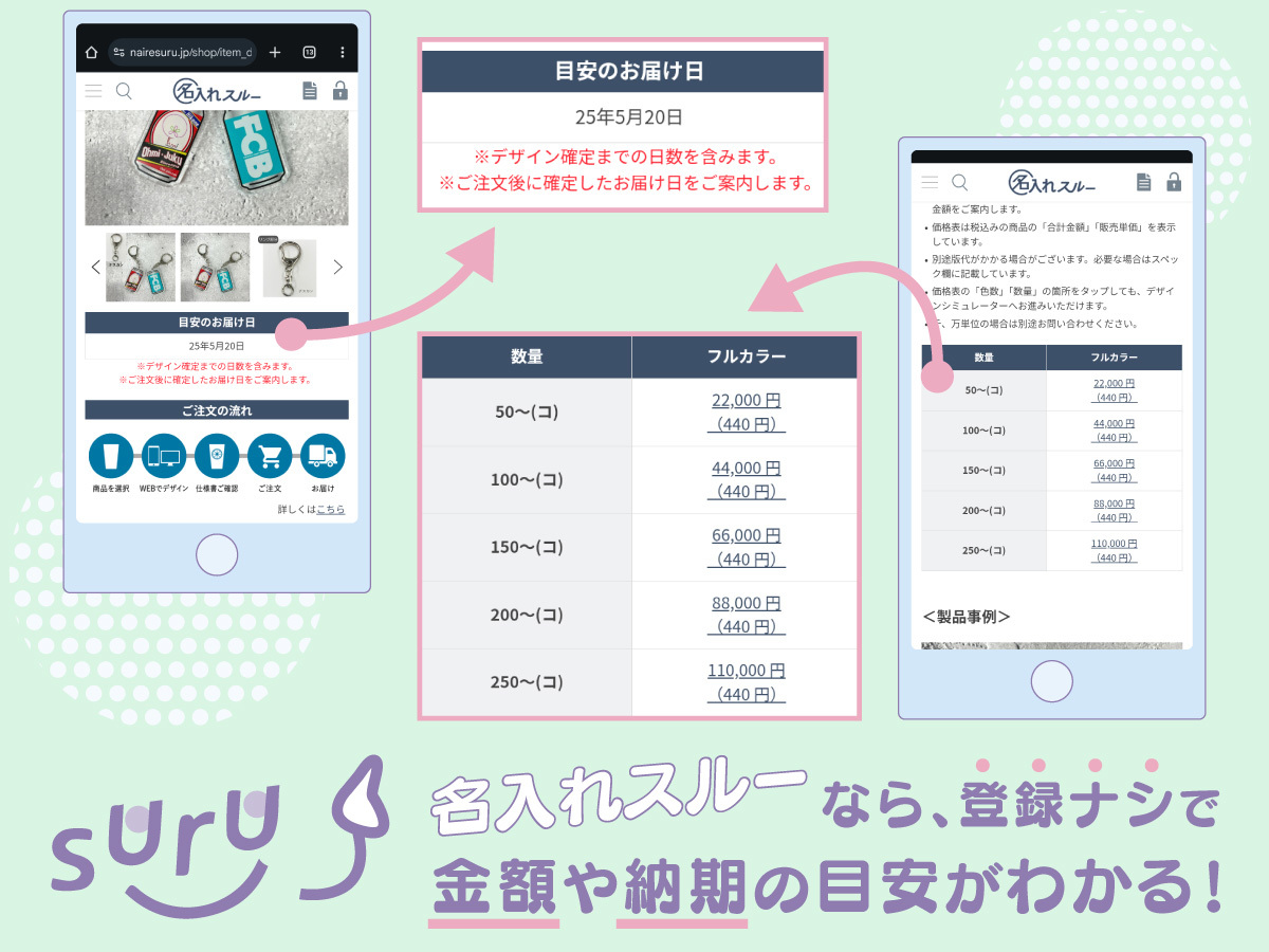 ̾쥹롼ʤ顢ϿʥǶۤǼܰ¤狼롪