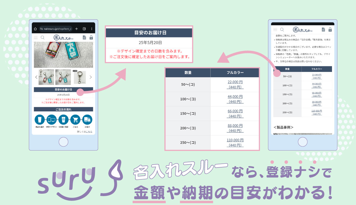 ̾쥹롼ʤ顢ϿʥǶۤǼܰ¤狼롪
