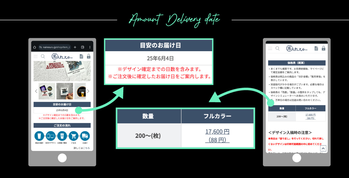 名入れスルーなら、金額や納期の目安がわかります